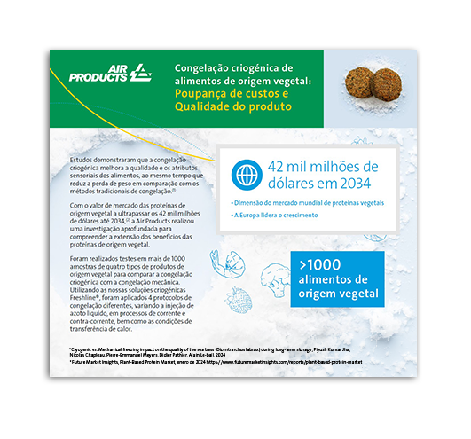 Infografia: congelação criogénica de proteína vegetal